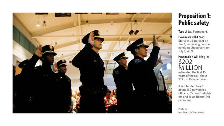Proposition 1: Public safety